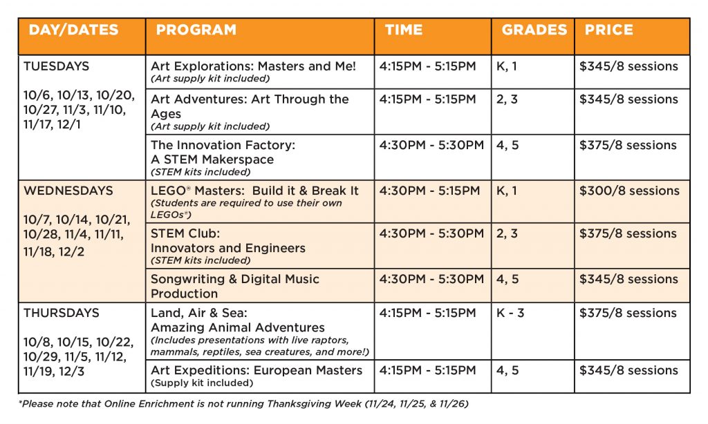 Enrichment - ESF Summer Camps