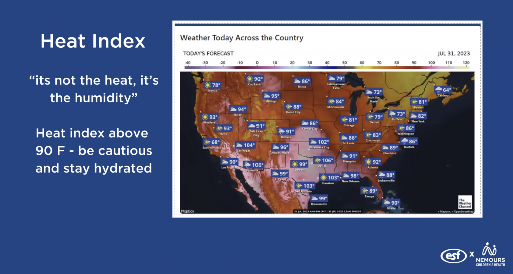 Humidity and Heat can often be confused...both matter!